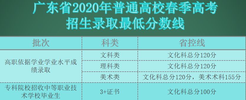【故事】从南洋理工开始未来三年的故事