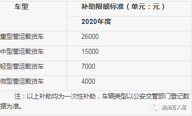 2020年彬州市GDP_彬州市(3)