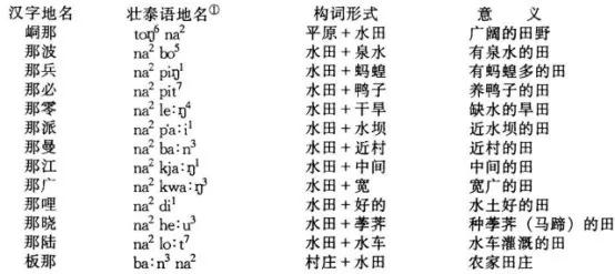 五个字的地名大全 1a7f4da36b674e58a0ea843b2a60883c.jpeg