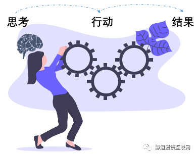 四个意识的具体表现 1ac84c0d23d742de9e392ffe253f5709.png