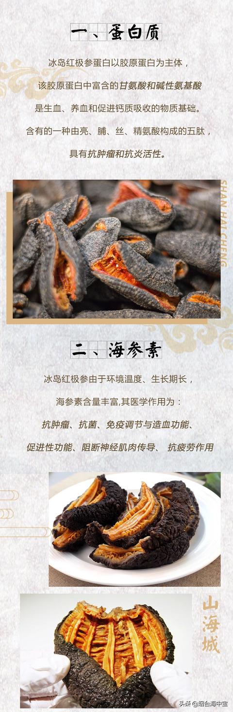带你360°了解冰岛红极参,这么多营养在它身上!