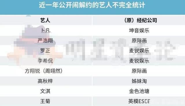 明星艺人解约有多难?提解约就得赔700万,何炅:还有赔偿金1亿的