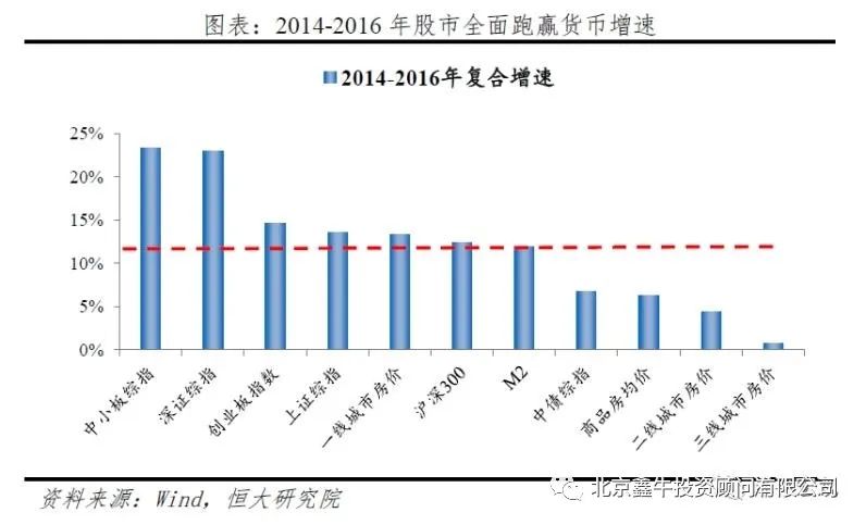 实际gdp增速对就业率的影响_为什么用GDP平减指数算通胀率与用消费物价指数算通胀率答案不同(2)