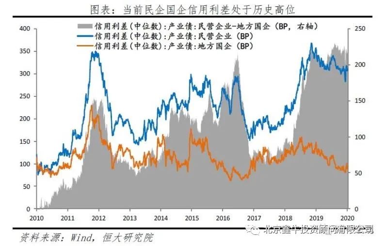 根据费雪方程式实际GDP_费雪方程式(2)