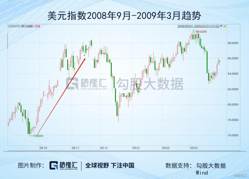 湖北除武汉外gdp_长沙GDP破万亿 2017年湖南GDP依旧不敌湖北