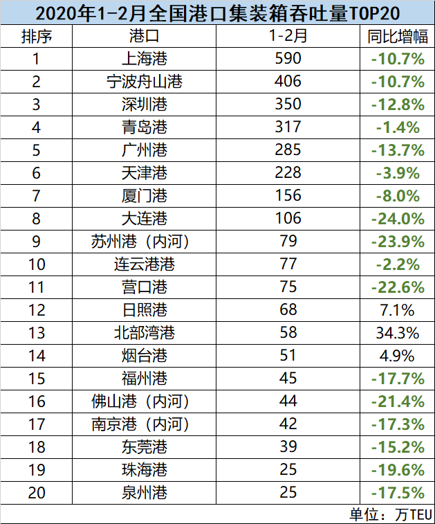 福州2020有多少人口_2020年福州数字峰会(3)