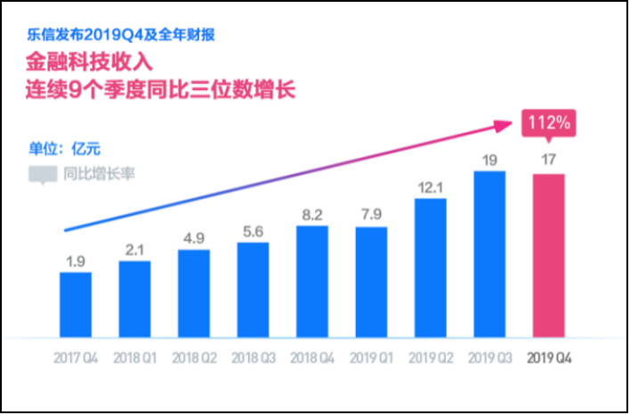 购买新房算入GDP中吗_GDP,工资,房价 江苏13市经济全面看(2)