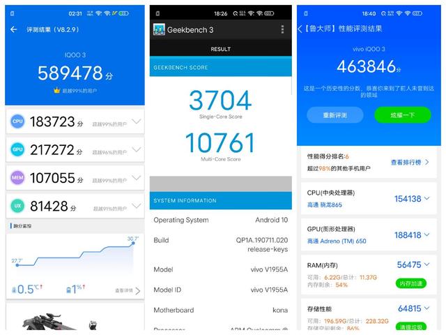 首先是安兔兔,geekbench以及鲁大师三大平台的跑分数据:核心配置上