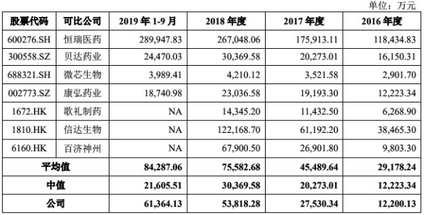 适应人口值_松鼠ai智适应教育图片(3)