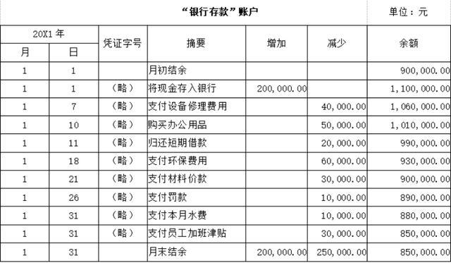 方账怎么搭_手账怎么做(2)