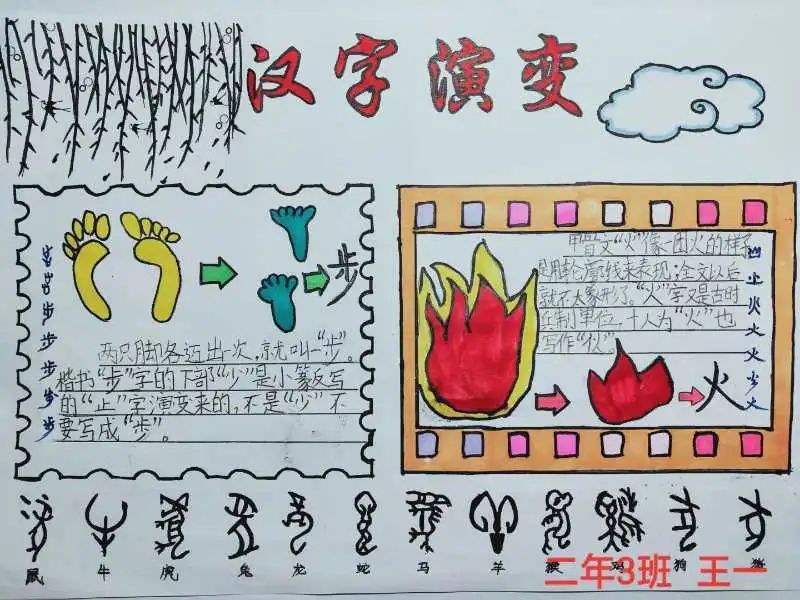 隔空集结宅家趣学玩转汉字福清市实验小学二年级语文实践活动成果展
