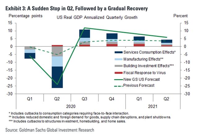 美国的航空航天业GDP占比_美联航事件 巴菲特说这就是我买航空股的原因 垄断