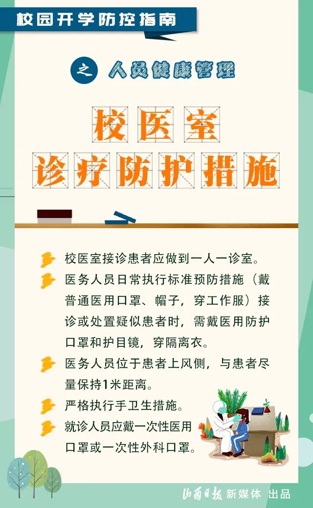 人口与健康_人口与国情手抄报(2)