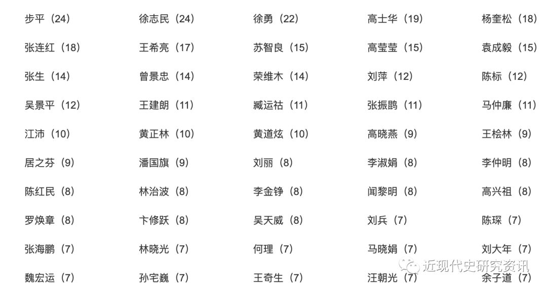 日本和中国历史经济总量对比_日本和服