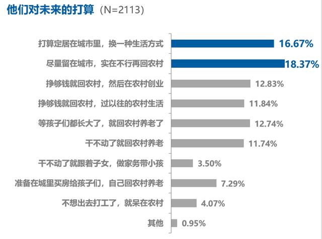 2020年湖北省人口流出_湖北省人口密度图