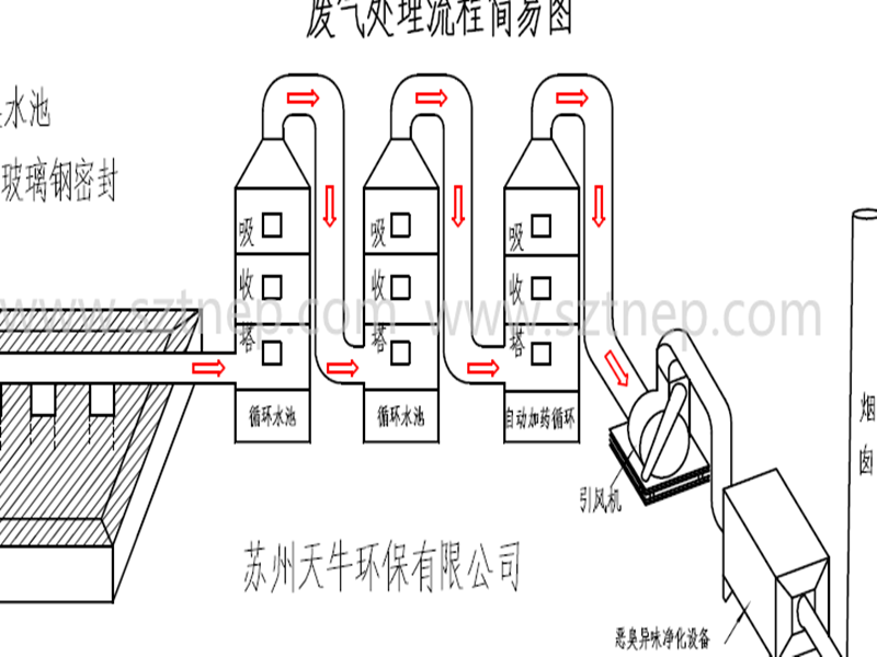 吸收法的原理是什么_什么是牙槽骨吸收(2)