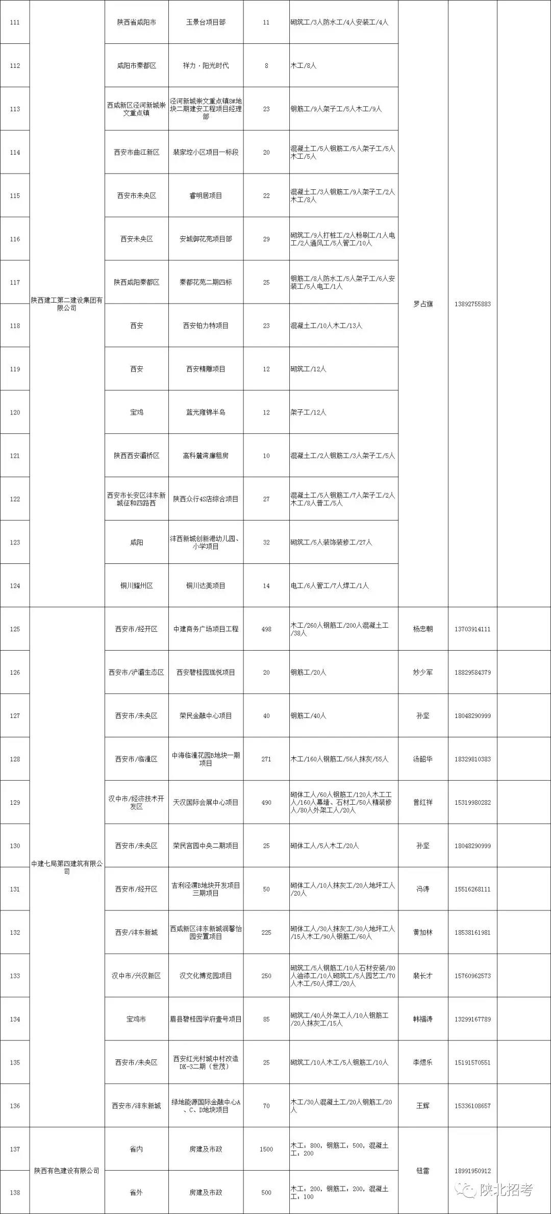 榆林2020年人口_陕北榆林过大年绘画