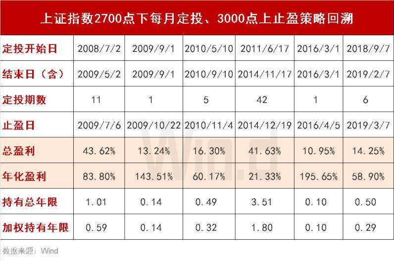 形成了要素收入但却不应该计入gdp(3)