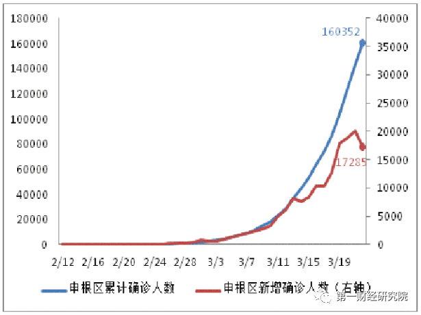 印度二季度gdp疫情_疫情下的印度 GDP创纪录暴跌23.9 ,投资大幅下挫47 ,新冠死亡病例全球第3(2)