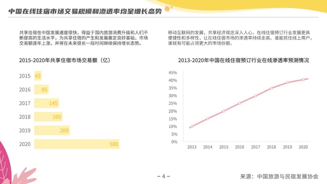 中国经济基础总量_中国地图