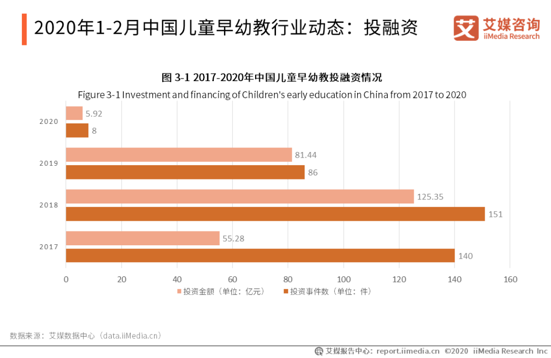 中国教育排名2020_2020中国第一美女排名