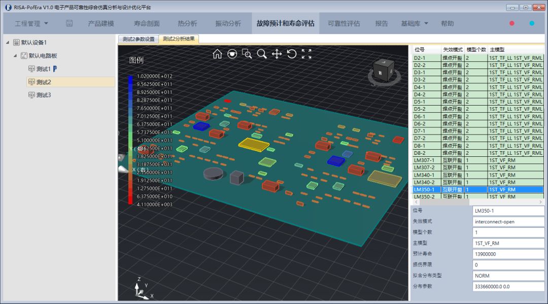 仿真软件工具开发