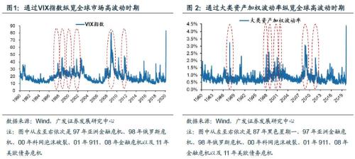 外国投资对印度gdp影响_印度各邦gdp(3)