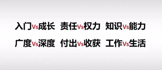 互联网产品从业者六大职场困惑原创解读