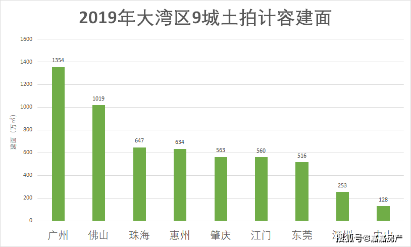 潮汕地区为何gdp少_为了爱马仕,你也值得去这家潮州 很牛 的酒店(3)