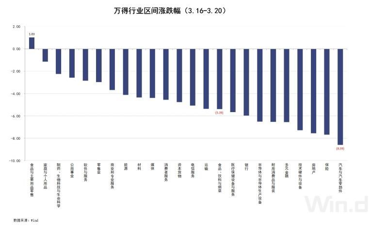 GDP对我国金融市场的影响_老龄化对全球gdp影响