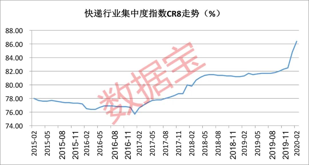 二级市场购买股票记入gdp吗_高瓴资本二级市场投资业绩曝光 旗下证券私募礼仁投资成最年轻百亿私募(3)