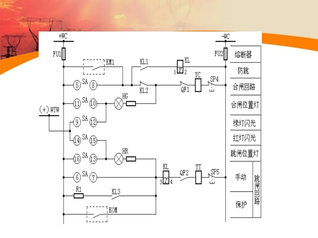 【收藏】二次回路识图之断路器控制