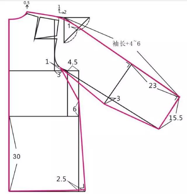 15种常见袖型的结构制图及注意事项/记住了吗!