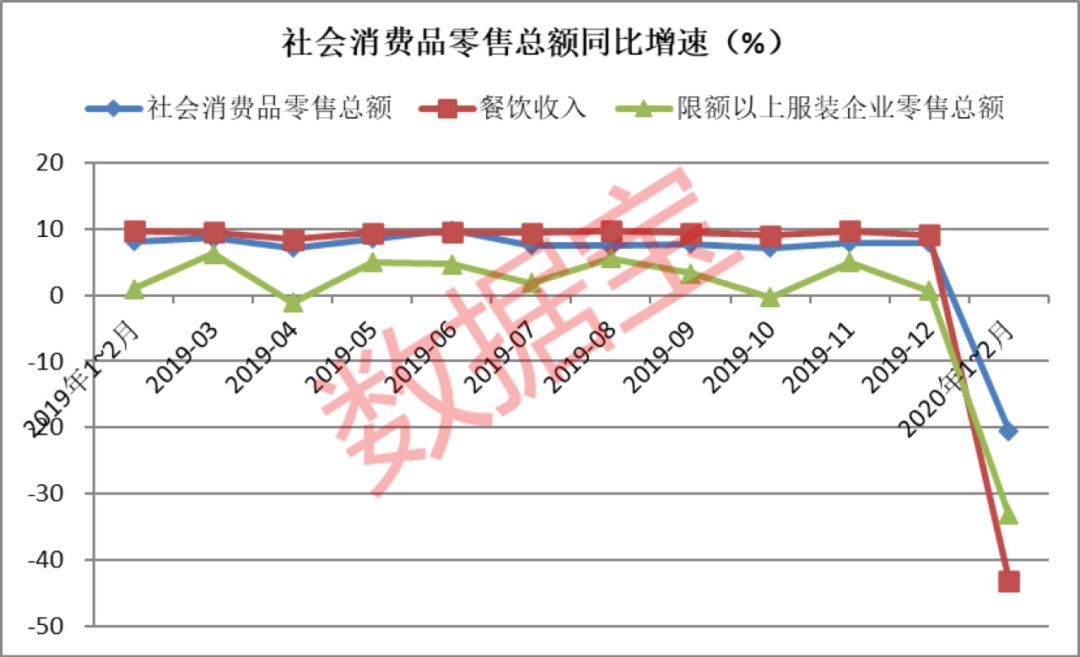 明朝经济总量领先世界名词解释_世界经济总量图片(2)