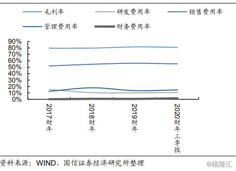 2019年研发占GDP_2019年各省gdp占比图(3)