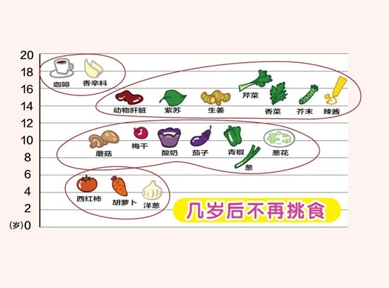 「肚子」孕期肚子突然发紧发硬？这4件事要少做！