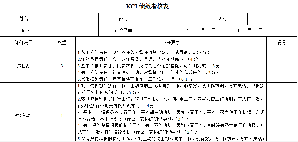 ksf薪酬全绩效方案.rar