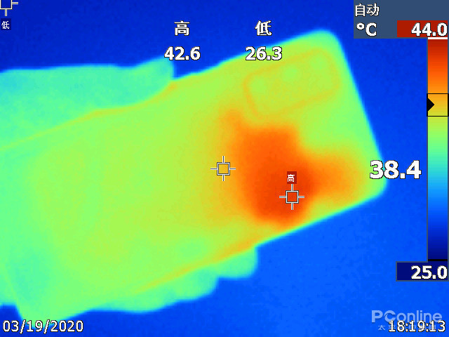 90Hz、120Hz屏幕手机横评：上不上高帧率？这里有