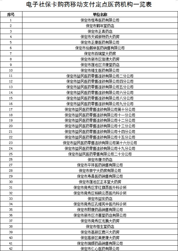 签发人口令_公文文面格式各要素 主体部分