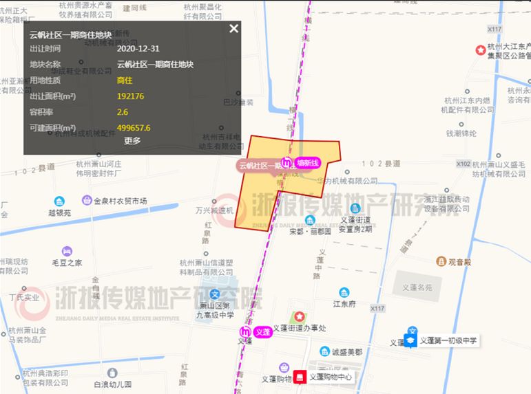 2020年钱塘新区gdp_柳东新区2020年规划图(2)