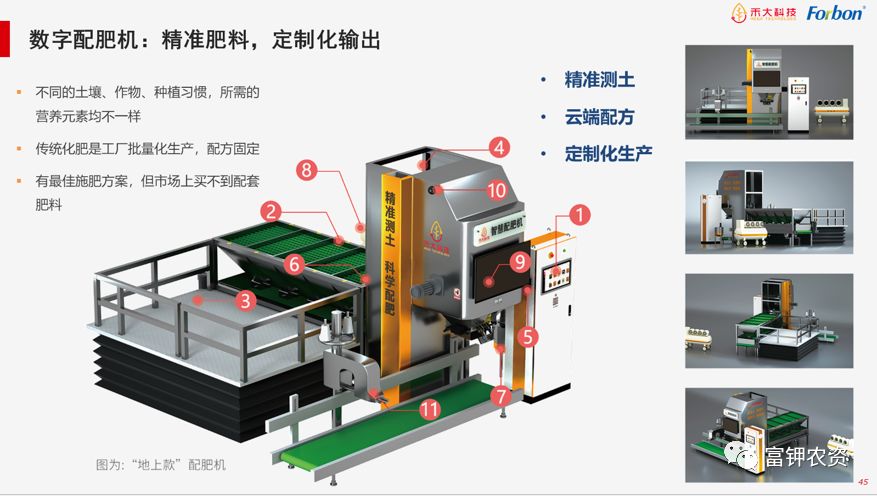 禾大科技副总经理—王育新,cto—刘世生,副总