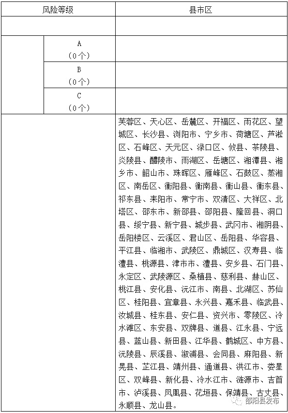 牟耀武编的西和县社火曲谱_西和县乞巧节图片(2)