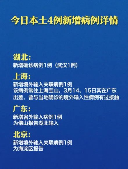 湖北昨增45例本土无症状
,湖北新增30例本土无症状 湖北昨增45例本土无症状
,湖北新增30例本土无症状