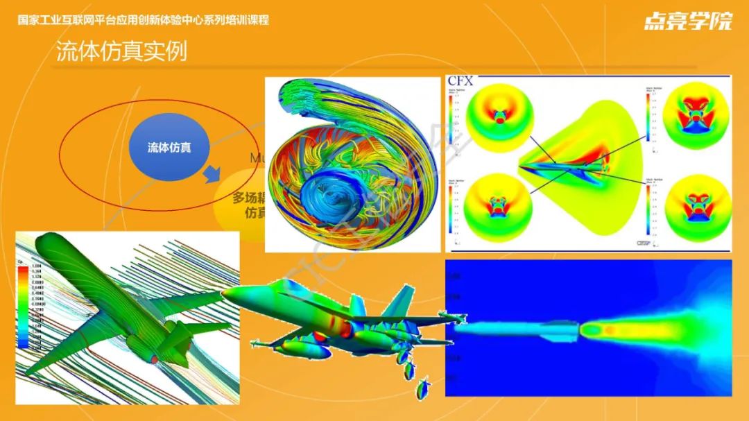 精彩回顾|安世亚太公司高级副总裁田锋:云上仿真——让中小企业仿真无