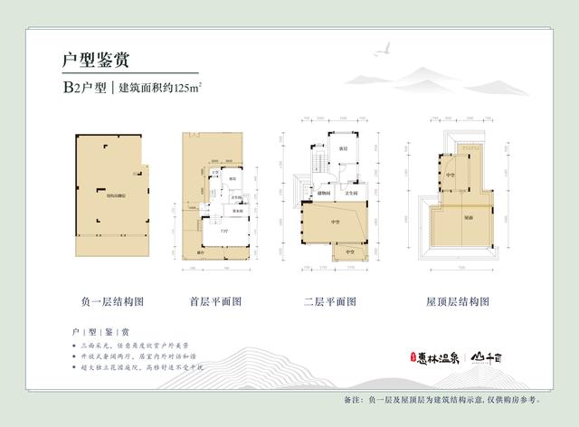 深圳人喜欢买惠州最便宜的惠林温泉高尔夫别墅 95平4层实际使用300平养老合适吗？-真的房房产网