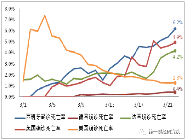 gdp疫情_疫情防控手抄报