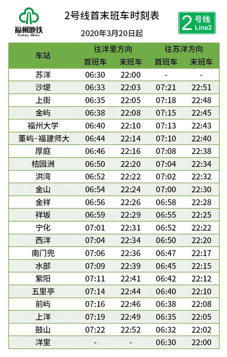 福州2020有多少人口_2020年福州数字峰会(2)