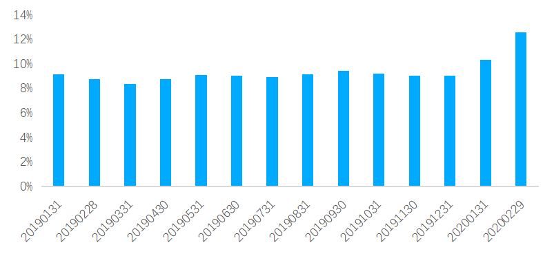 中国海外经济总量_经济总量世界第二图片(2)