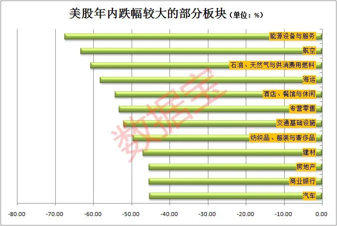 特朗普导致美国gdp增加(2)