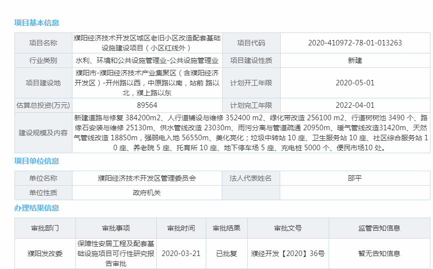 开州区2020年gdp_2020年中国gdp